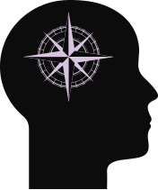 Kompas do orientacji po archetypach w umyśle